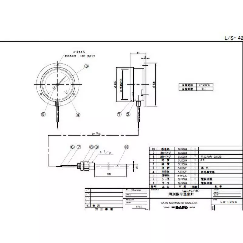 dial-thermometer