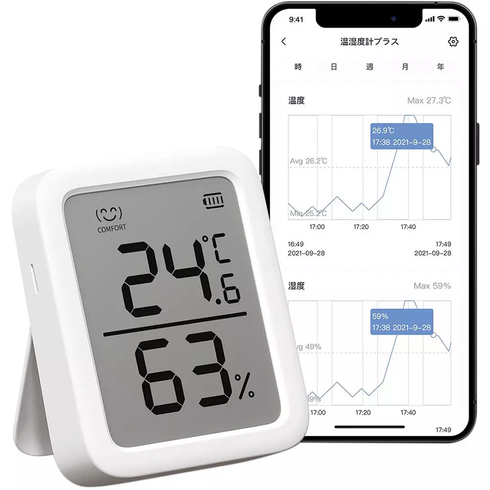 KENIS Temperature And Humidity Logger 2 AAA batteries (included) Power Supply 0.1 ℃ Resolution 1.0 %RH resolution, plus