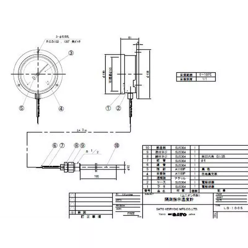 dial-thermometer