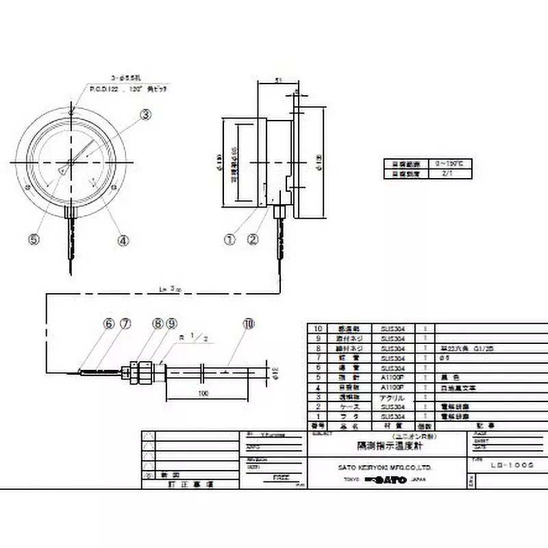 dial-thermometer