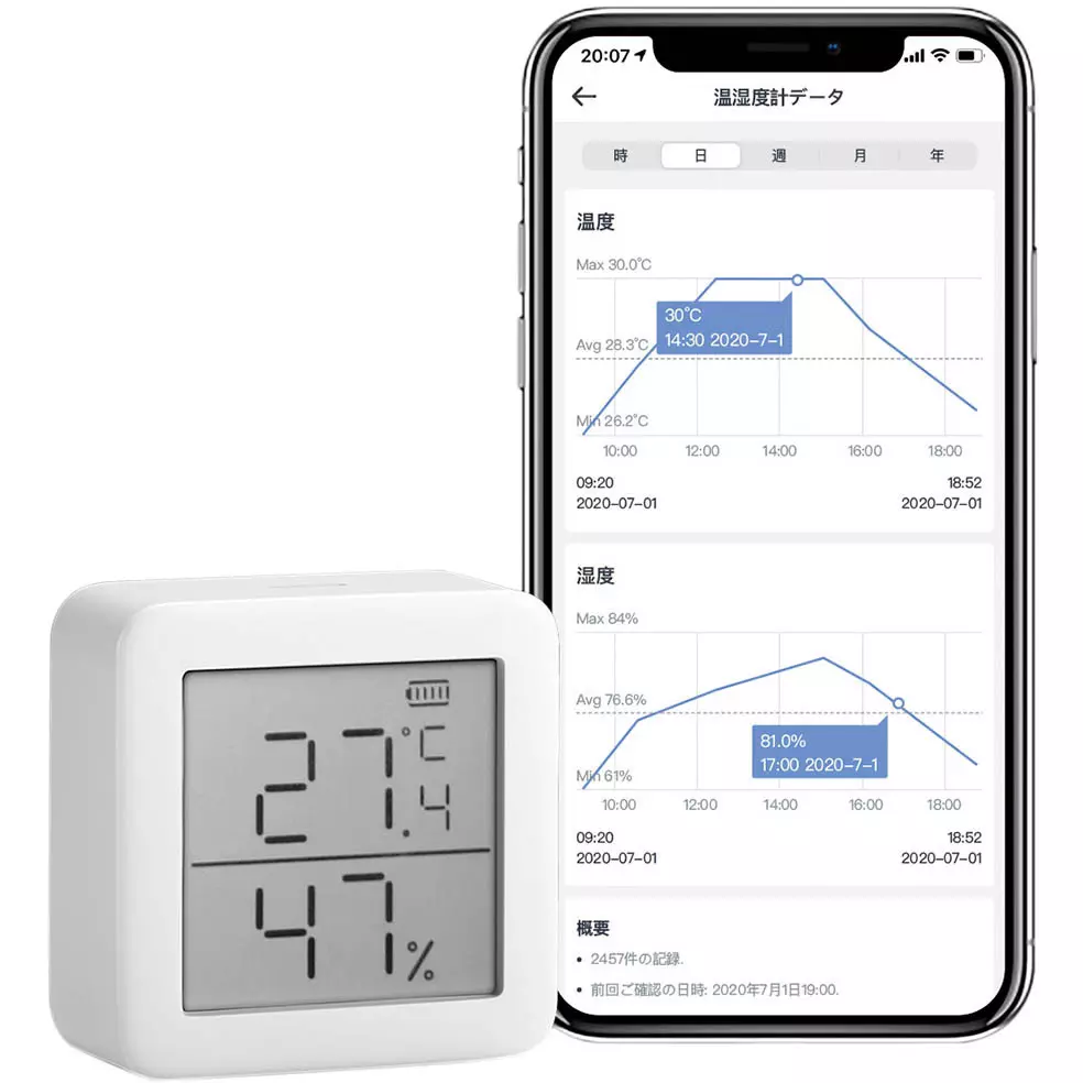 KENIS Temperature And Humidity Logger AAA batteryx2 (with monitor battery) Power Supply, TH-S1