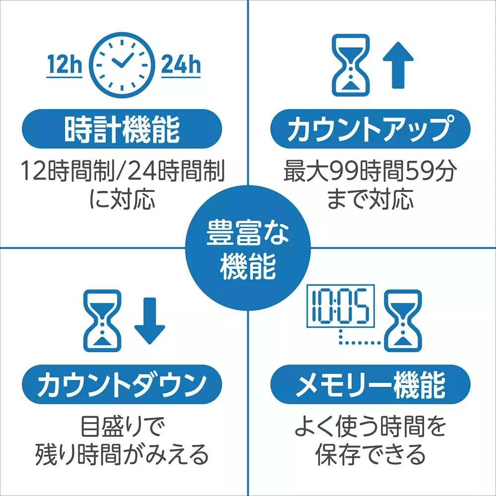 artec-visible-timer-76111476