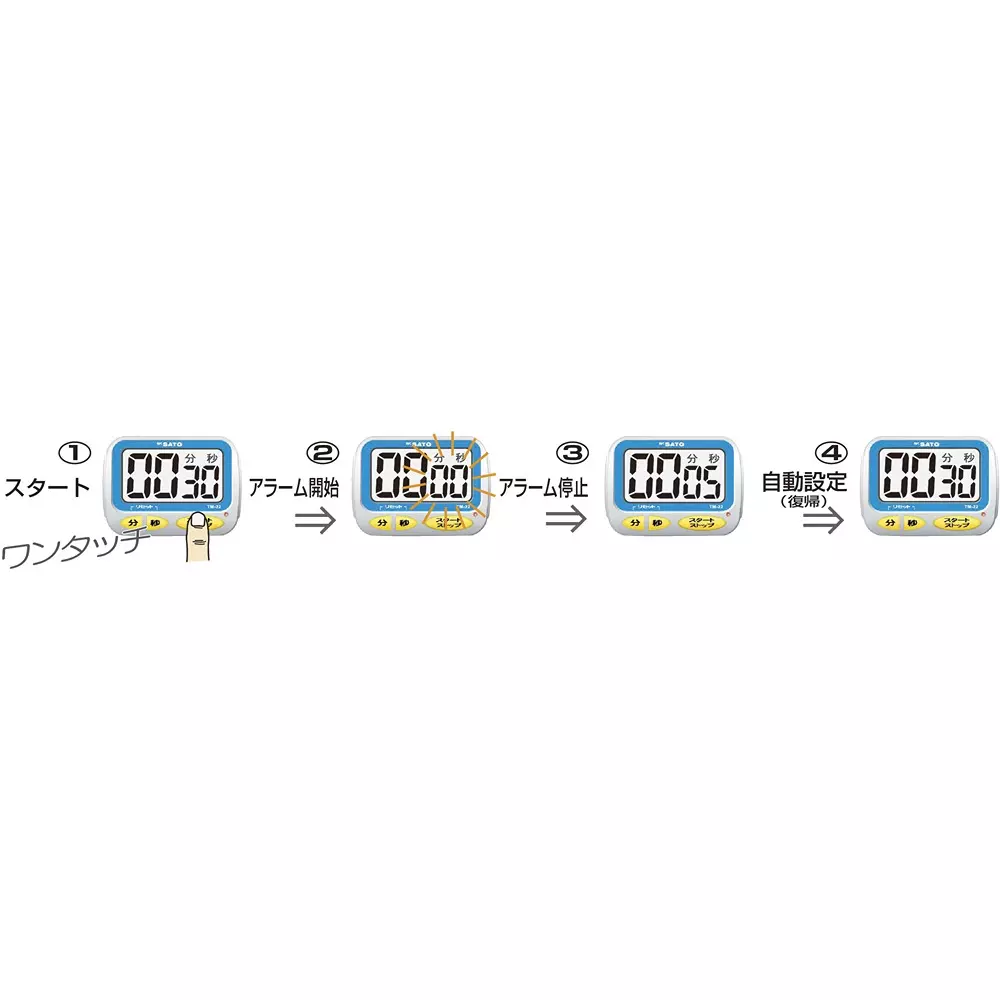 sato-keiryoki-one-touch-timer-tm-221709-10