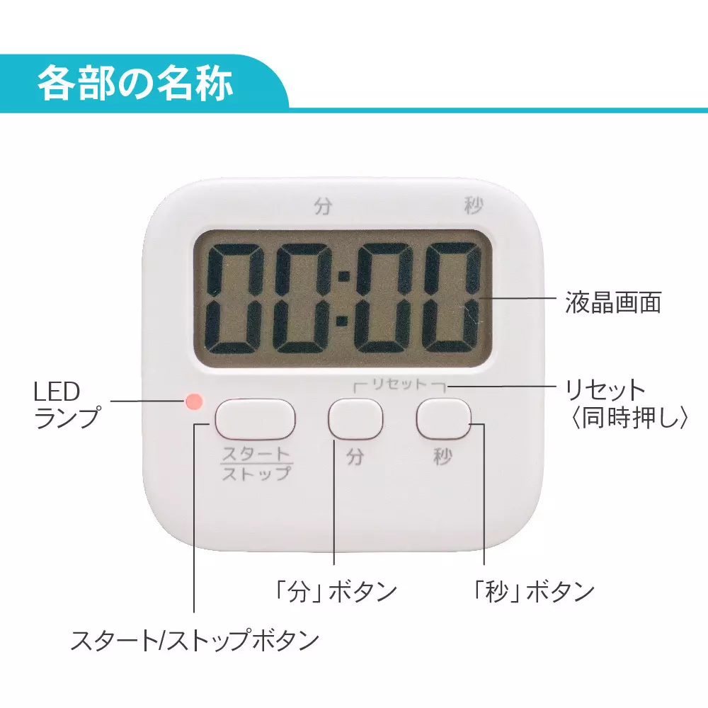ohm-electric-digital-timer-2699492