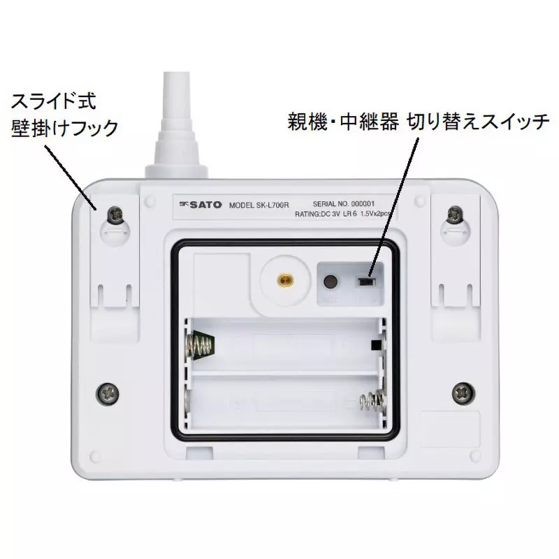 sato-keiryoki-wireless-logger-master-unit-sk-l700r8220-00