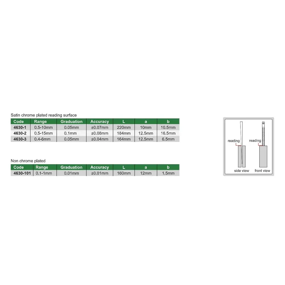 insize-taper-slot-gauge-with-01-1-mm-range-and-001-mm-accuracy-4630-101