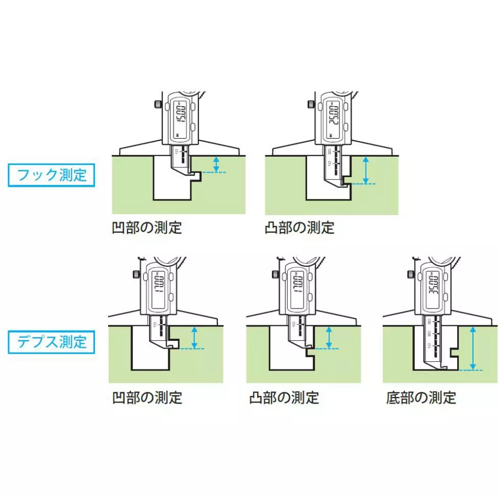 sk-niigata-seiki-digital-depth-gauge-with-hook-gdcp-150df