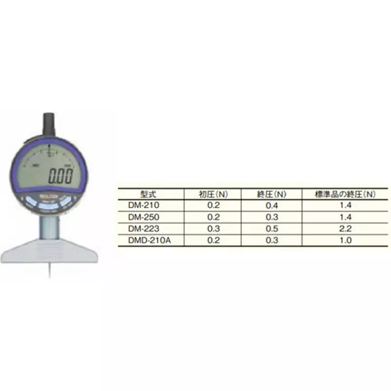 Teclock Digital Depth Gauge CR2032 Power Supply 12 mm Measuring Ranges 0.01 mm Minimum Reading, DMD210A0.20.3N