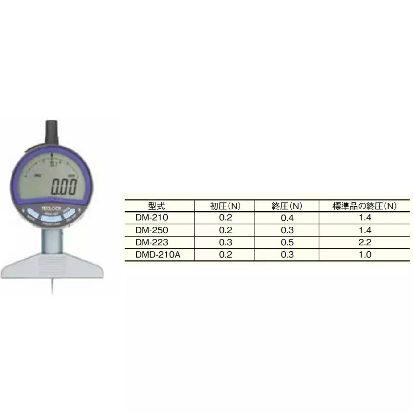 teclock-digital-depth-gauge-cr2032-power-supply-12-mm-measuring-ranges-001-mm-minimum-reading-dmd210a0203n