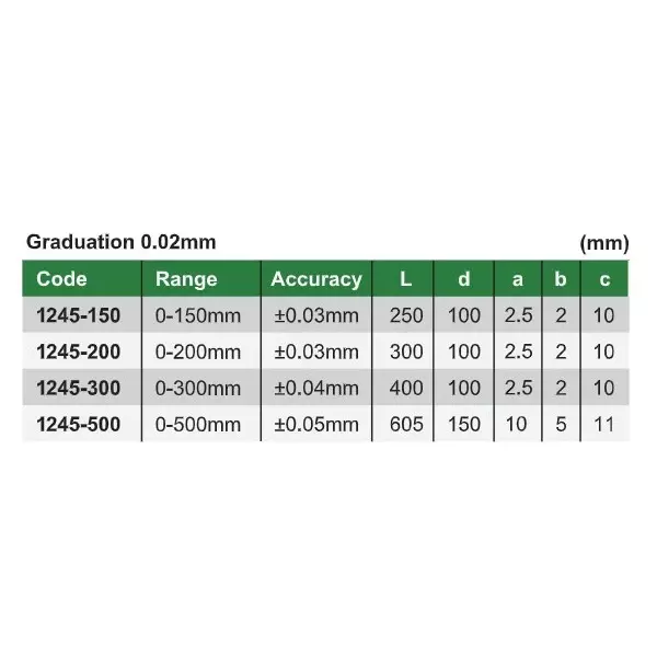 insize-vernier-hook-depth-gauge-0-150-mm-range-and-002-mm-graduation-for-measuring-depth-of-slots-holes-and-recess-1245-150