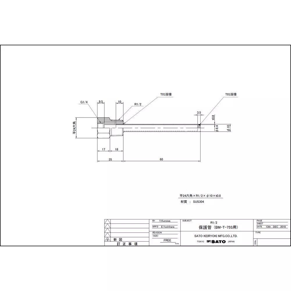 bimetal-thermometer
