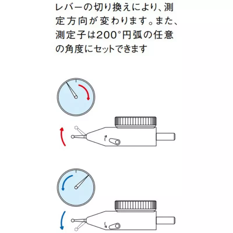 teclock-dial-gauge-1-mm-measuring-ranges-001-mm-minimum-reading-04-or-less-n-measuring-force-lt-316n