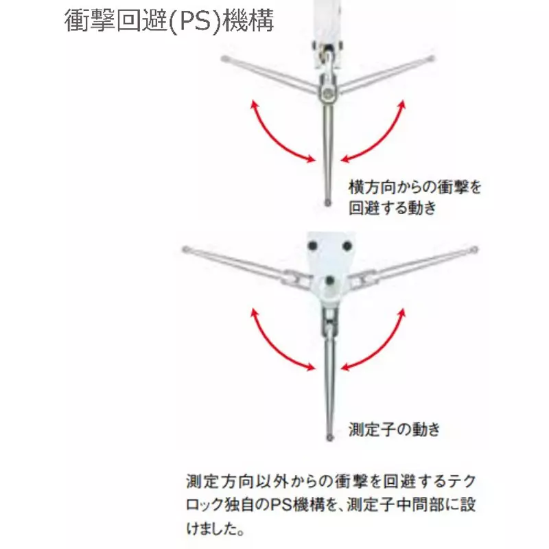 teclock-dial-gauge-1-mm-measuring-ranges-001-mm-minimum-reading-04-or-less-n-measuring-force-lt-316n-ps