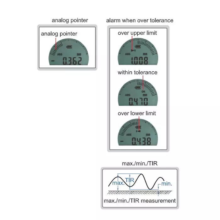 insize-high-precision-digital-indicator-127-mm-range-2-m-hysteresis-and-10-m-accuracy-2510-101f