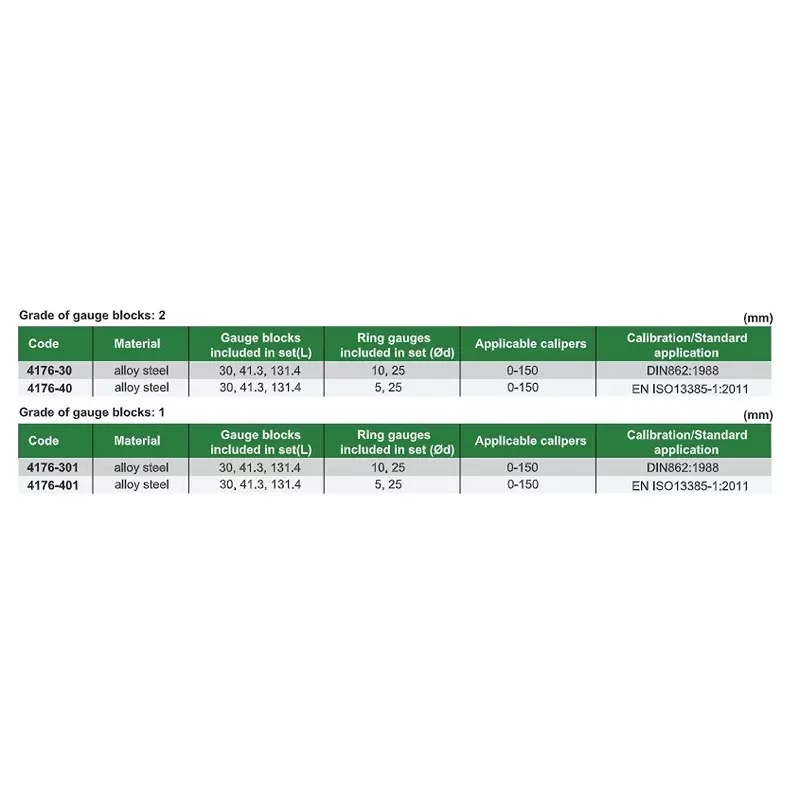 insize-caliper-inspection-gauge-block-and-ring-gauge-sets-grade-1-alloy-steel-body-4176-401
