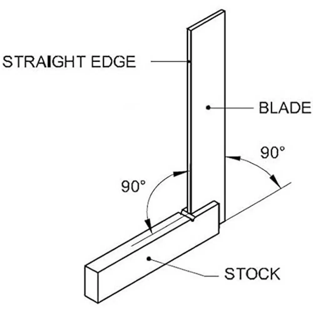Aastha Tools Engineer Try Square 6 inch, 8 inch, 10 inch, and 12 inch (150 mm, 200 mm, 250 mm, 300 mm) (Set of 4)