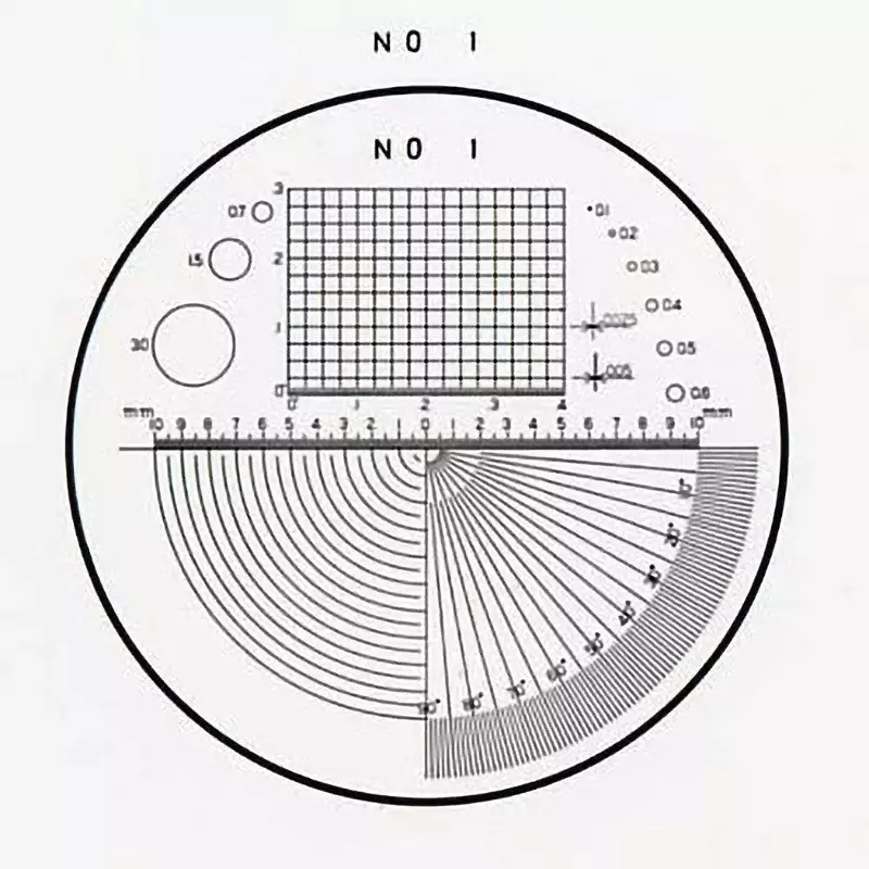 PEAK(Tokai Sangyo) No.1 Scale for No.1975, SP-7×1
