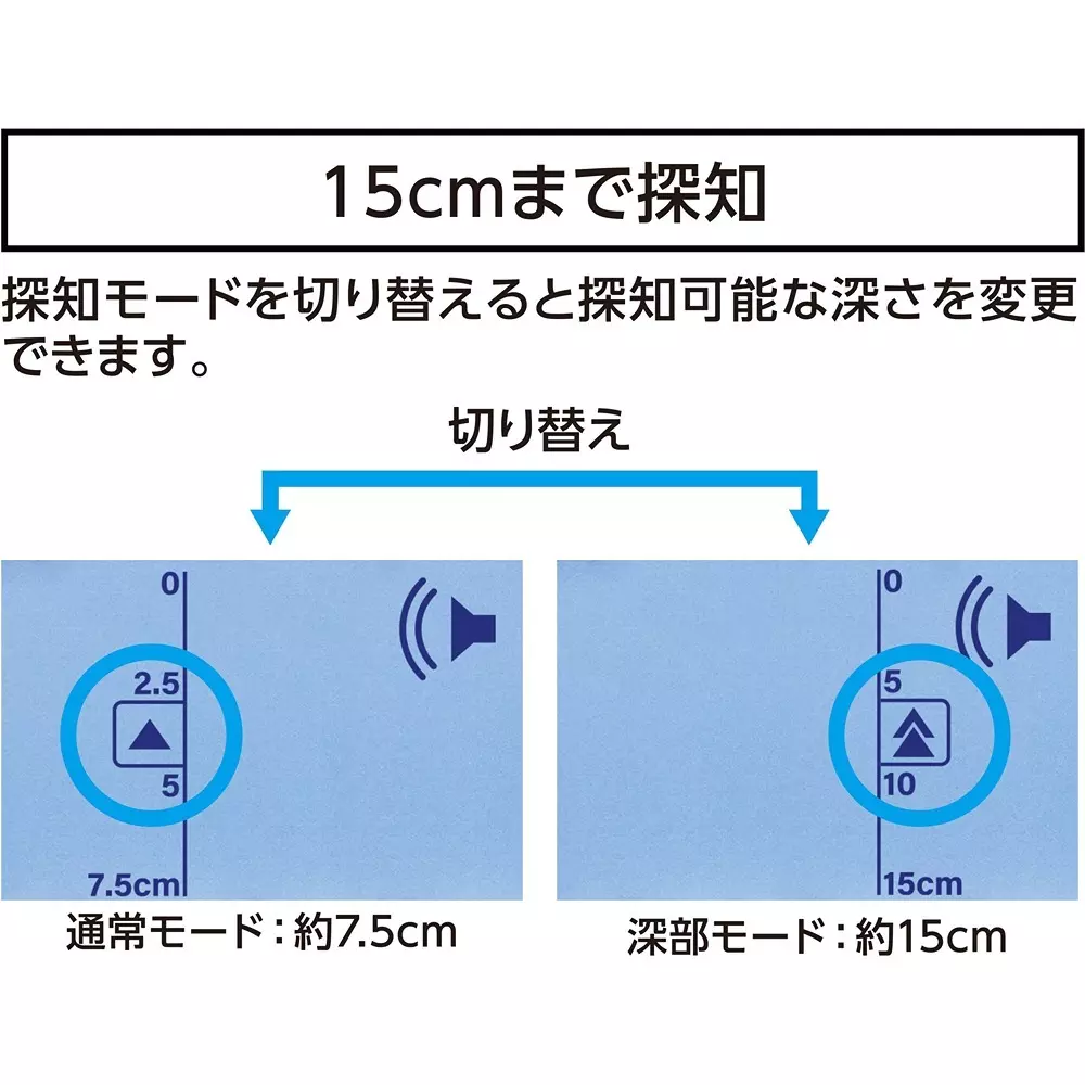 shinwa-rules-limited-edition-circular-saw-79901
