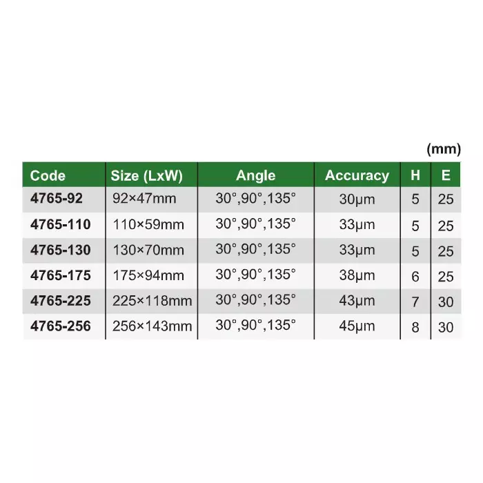 insize-special-square-din875-standard-grade-2-stainless-steel-body-and-size-175x94-mm-4765-175