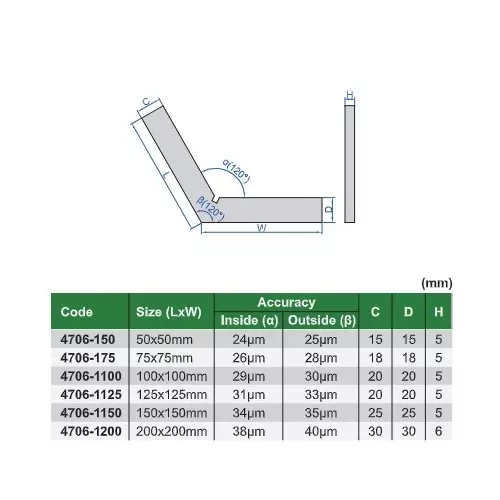 insize-120-square-with-hardened-stainless-steel-body-125x125-mm-size-and-5-mm-thickness-4706-1125