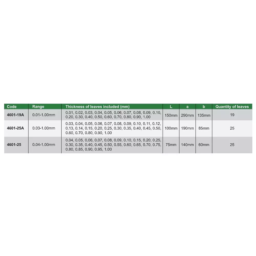 insize-feeler-gauge-hardened-alloy-steel-body-19-leaves-and-001-100-mm-range-4601-19a