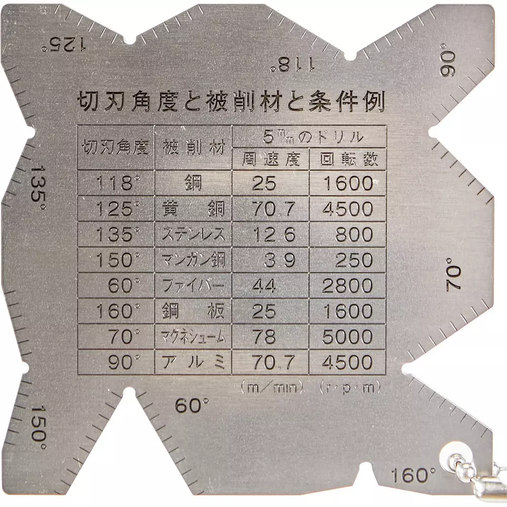 trusco-drill-tip-gauge-tg-a