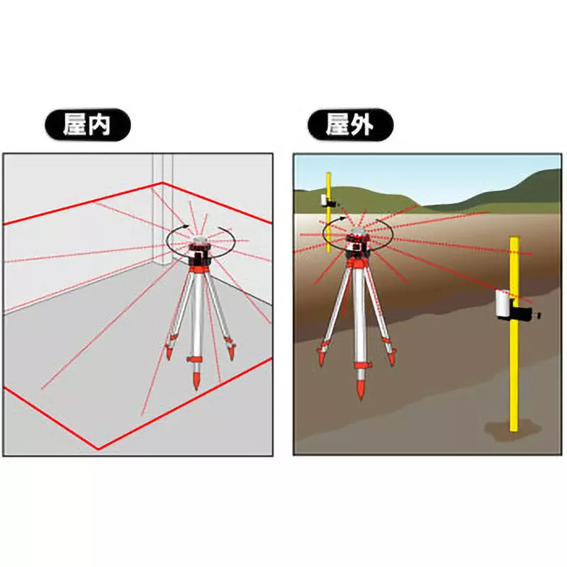 sts-laser-level-36939743