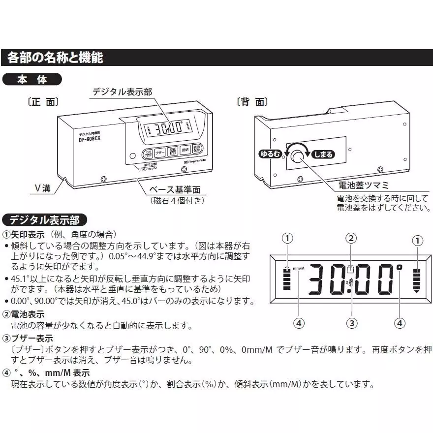 sk-niigata-seiki-digital-angle-meter-level-nick-dp-90g-ex