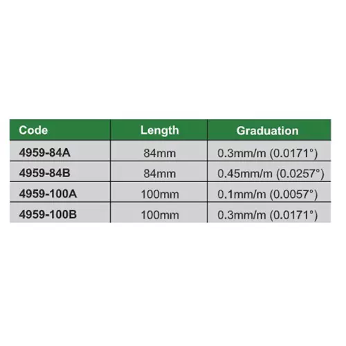 insize-mini-level-grey-color-84-mm-length-and-03-mmm-00171-graduation-4959-84a