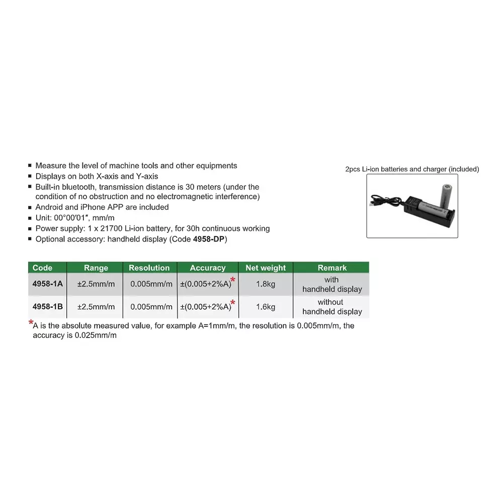 insize-dual-axis-digital-level-with-handheld-display-160-mm-length-25-mmm-range-and-0005-mmm-resolution-4958-1a