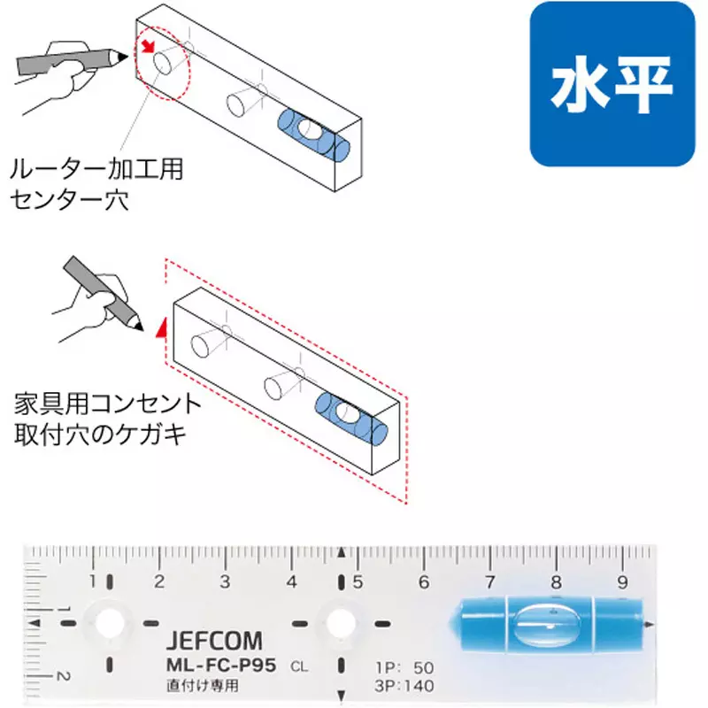 jefcom-marking-level-79759385