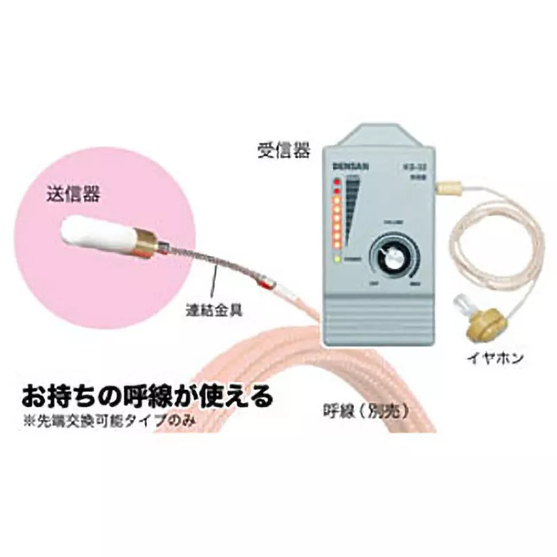 JEFCOM Point Wakar 5-40 ℃ (80 % RH or less) Operating Temperature Range, KS-32