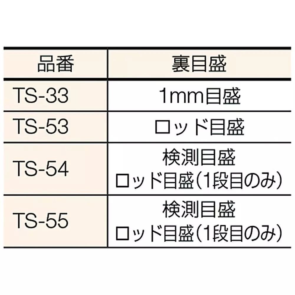sts-aluminum-staff-36938641