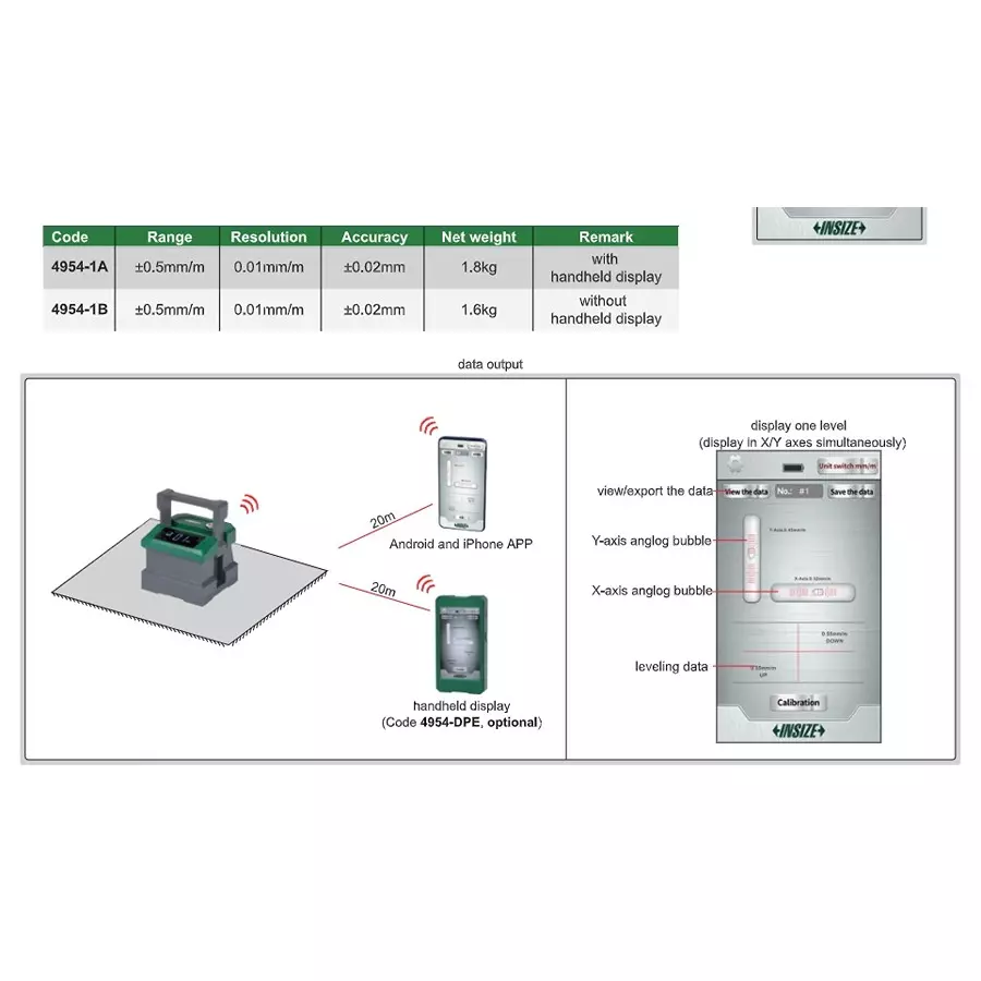 insize-dual-axis-digital-level-without-handheld-display-150-mm-length-05-mmm-range-and-001-mmm-resolution-4954-1b