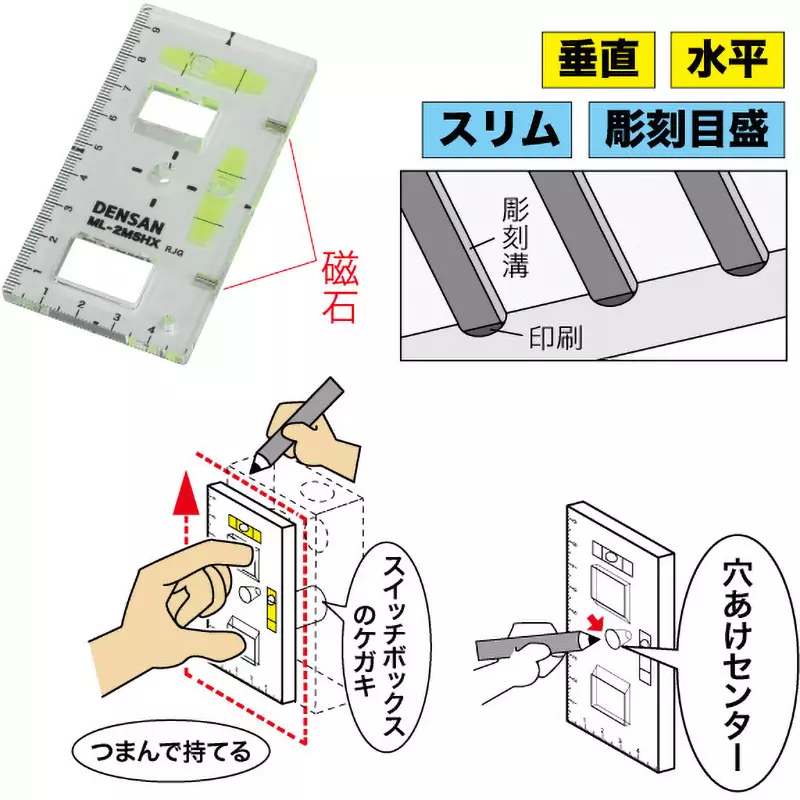 jefcom-marking-level-52368585