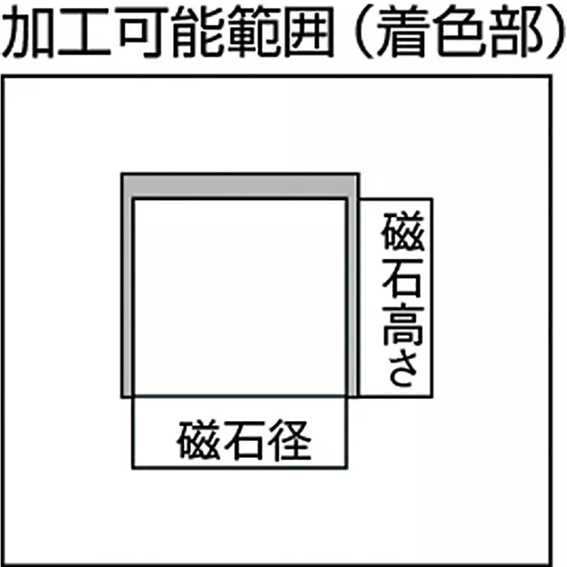 magnet-holder