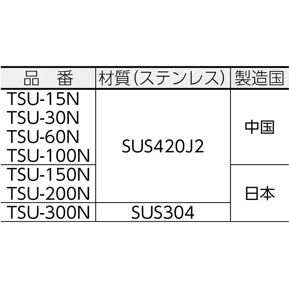 trusco-straight-scale-tsu-300n