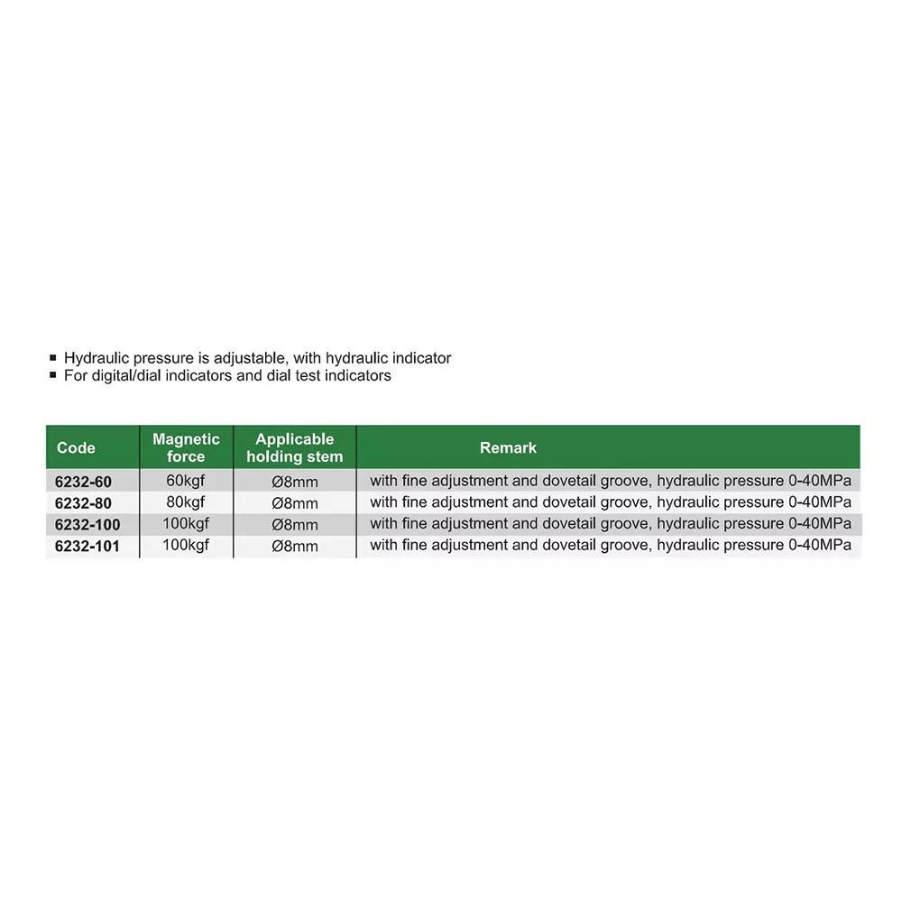 insize-hydraulic-universal-magnetic-stand-with-hydraulic-indicator-8-mm-stem-holding-capacity-and-0-40-mpa-hydraulic-pressure-6232-60