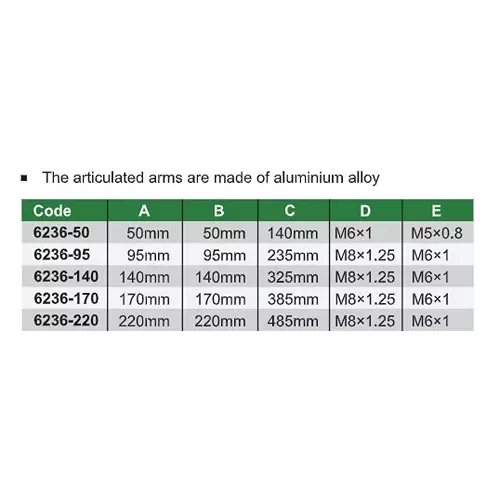 insize-universal-stabilizing-arm-aluminium-alloy-body-green-black-color-and-50-mm-lower-upper-arm-length-6236-50