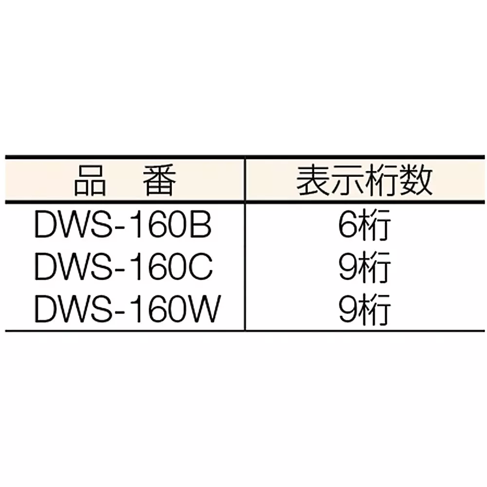 sts-digital-walking-measure-39424524