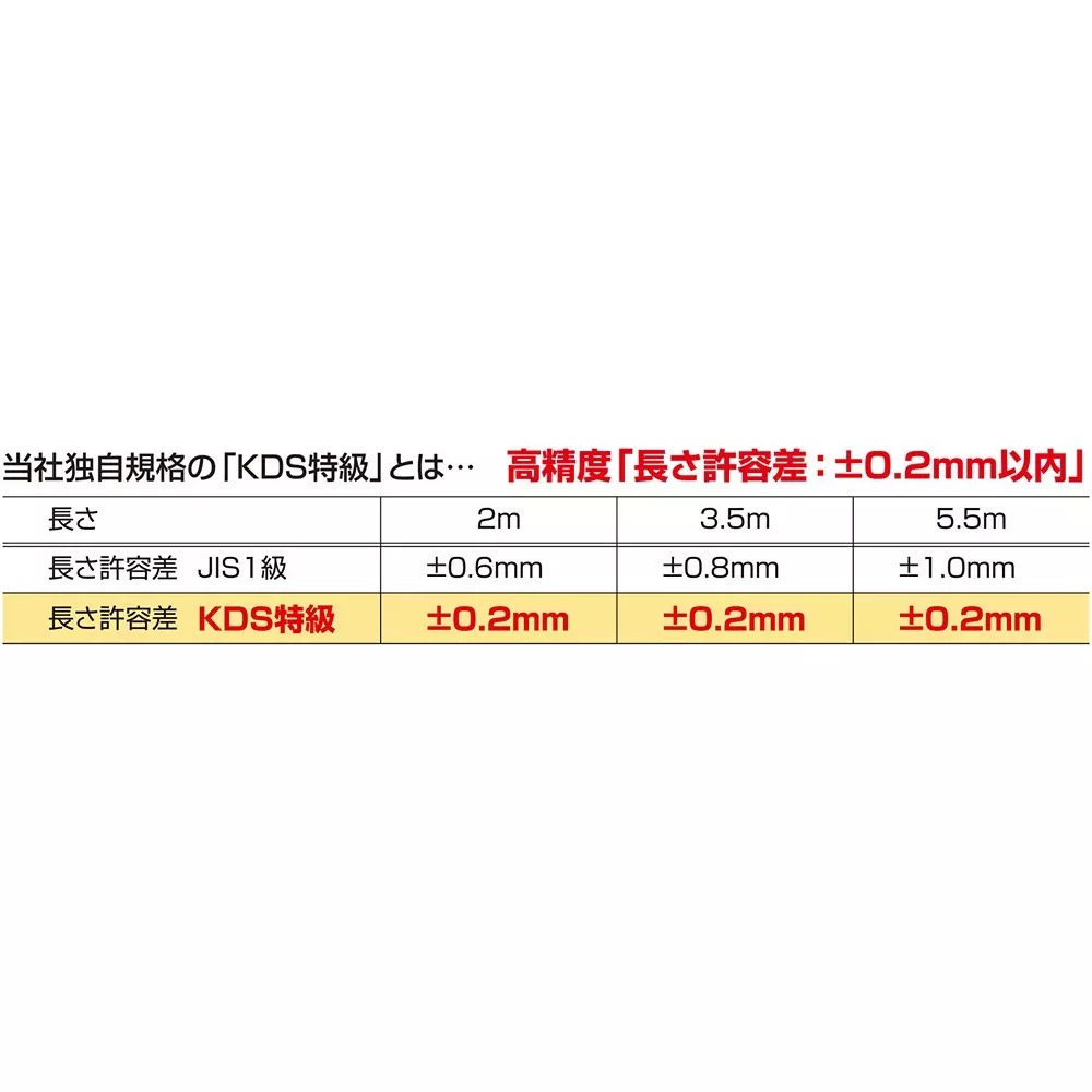 muratec-kds-measuring-tape-yongo-go-pitch-display-with-shock-absorber-meter-scale-type-fixed-nail-end-hook-s13-20nk-sp