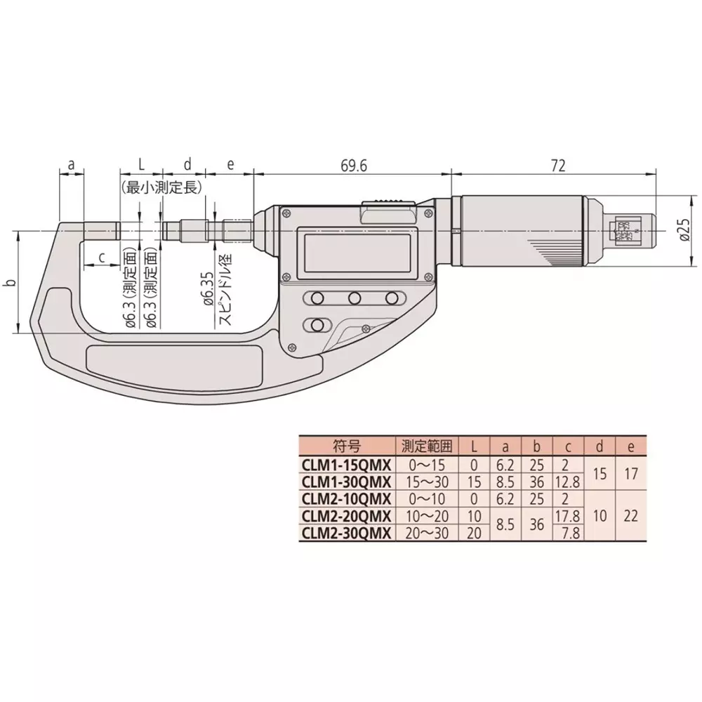 mitutoyo-soft-touch-micro-0--15-mm-range-0001-mm-minimum-reading-clm1-15qmx