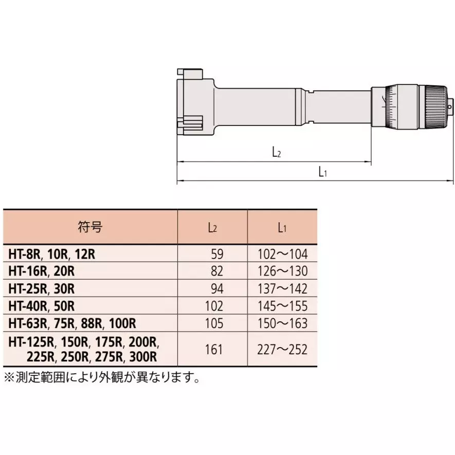 mitutoyo-hall-test-75--88-mm-range-0005-mm-minimum-reading-ht-88r