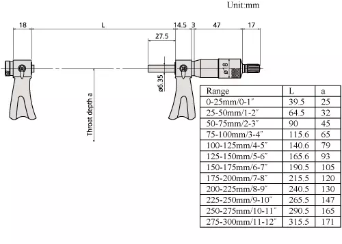 mitutoyo-0-25-mm-pitch-micrometer-126-125-without-anvil