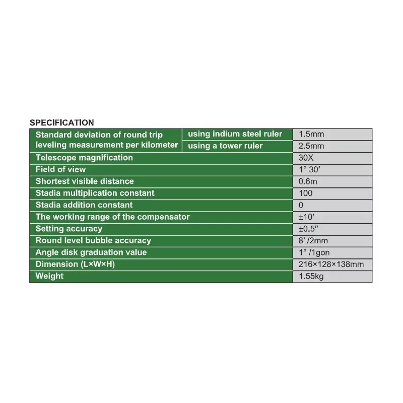 insize-auto-level-with-06-m-shortest-visible-distance-and-1-30-field-of-view-tsb-a30