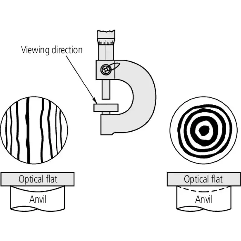 mitutoyo-optical-flat-00002-mm-flatness-m-61-mm-diameter-158-123