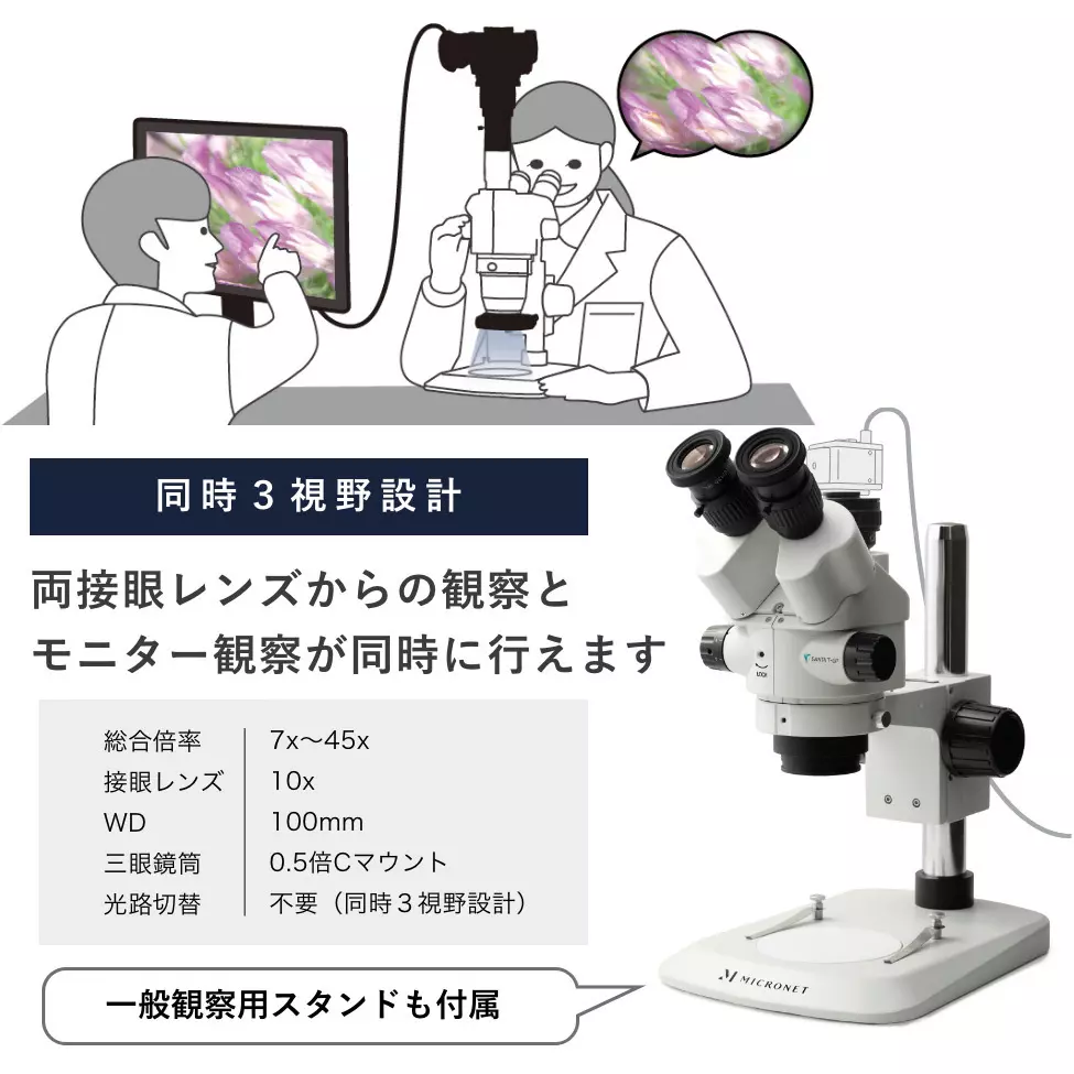 micronet-zoom-stereo-microscope-18767887