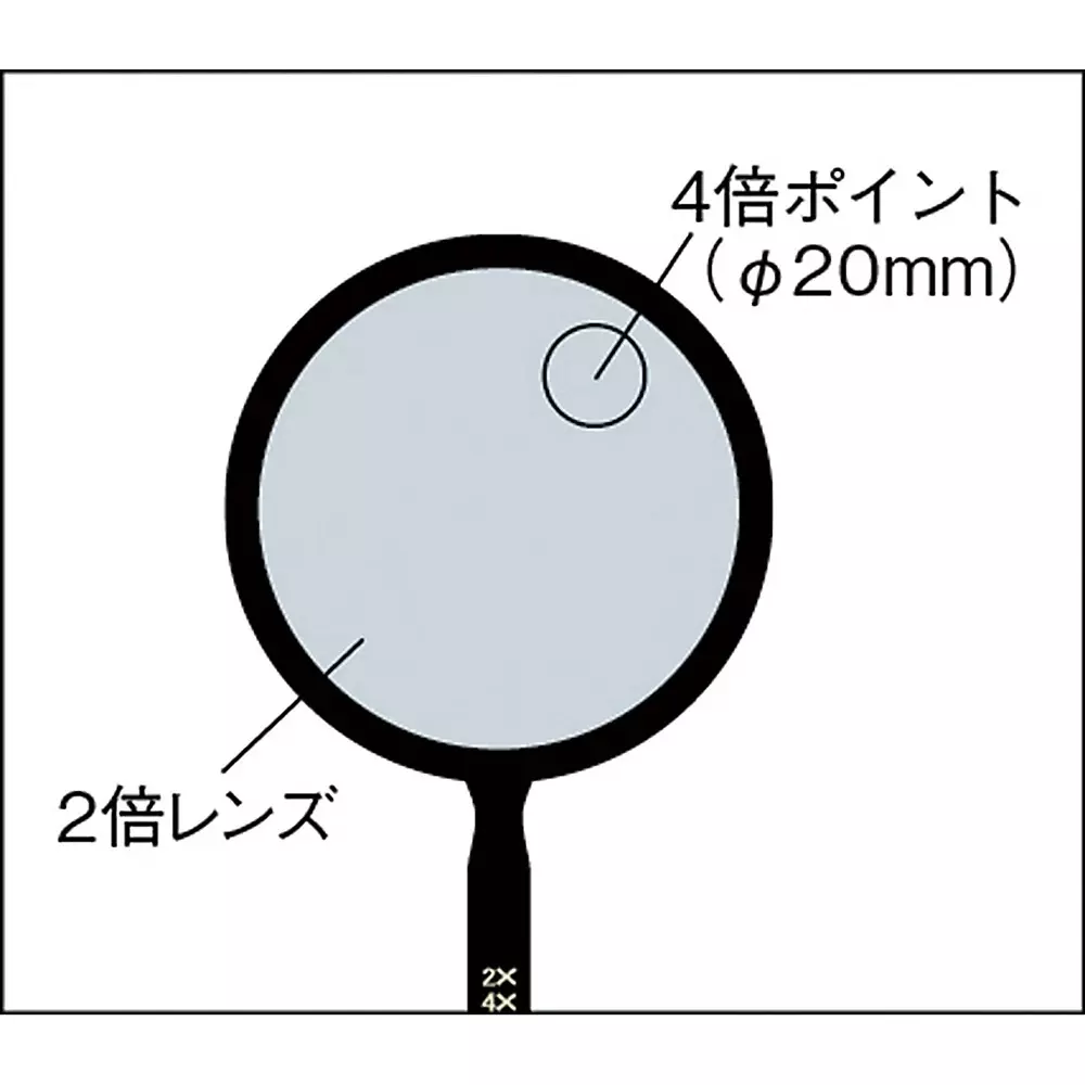 trusco-double-focus-loupe-tl-dl90