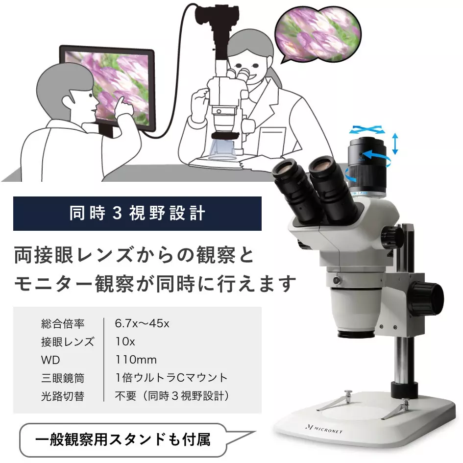 micronet-zoom-stereo-microscope-18767808