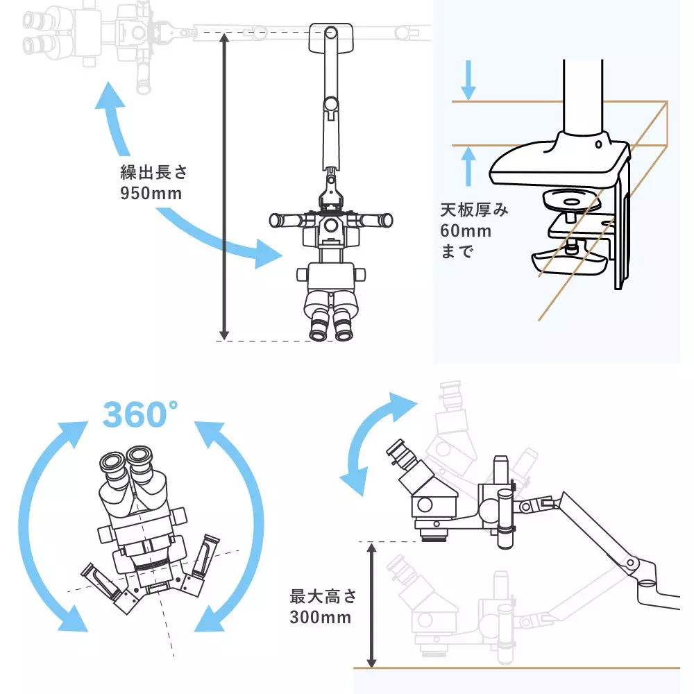 micronet-zoom-stereo-microscope-18767808